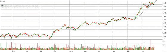 ta25-21-06-15